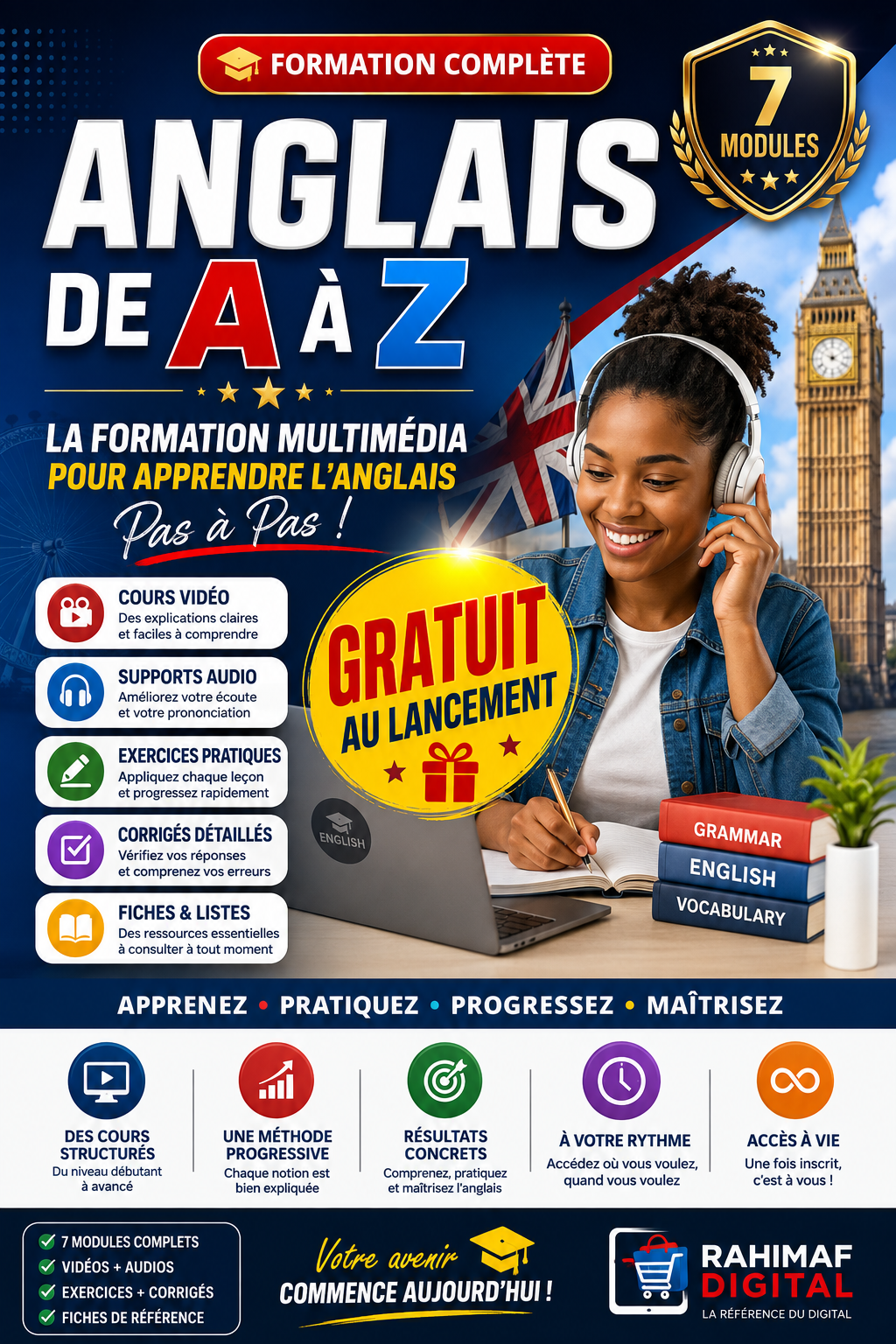 ANGLAIS DE A À Z — Formation complète pour apprendre l’anglais pas à pas