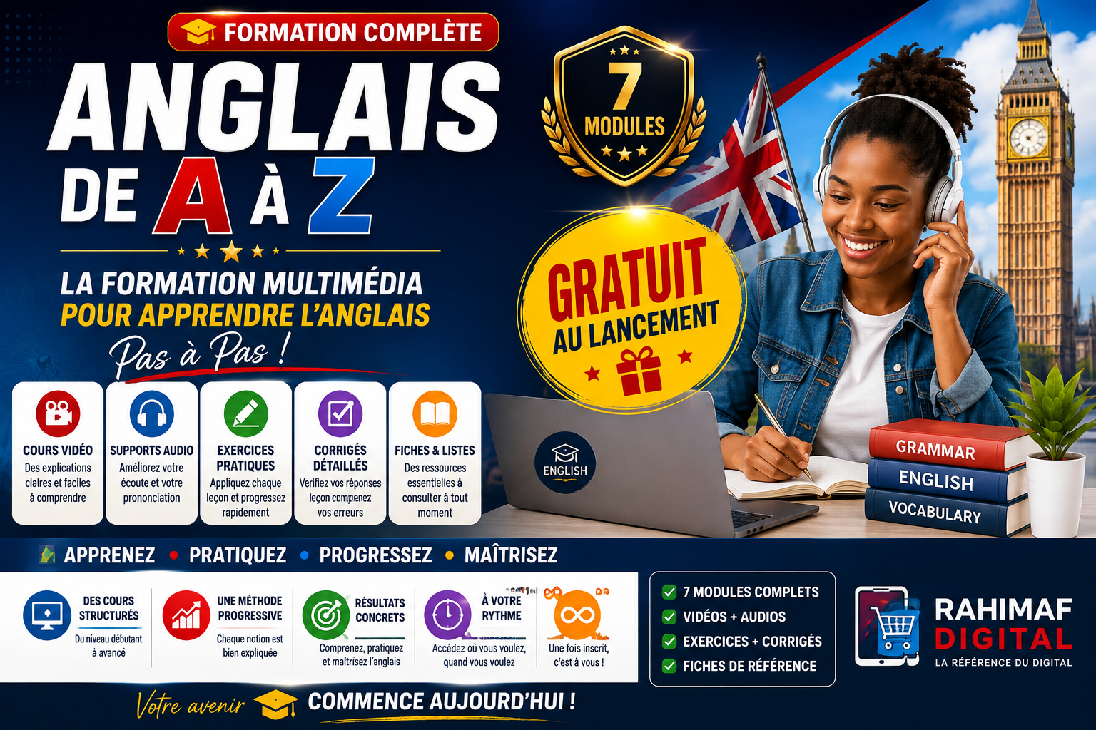ANGLAIS DE A À Z — Formation complète pour apprendre l’anglais pas à pas